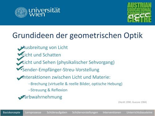 Unterrichtswerkstatt zur geometrischen Optik - pro.kphvie.at