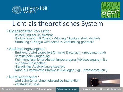 Unterrichtswerkstatt zur geometrischen Optik - pro.kphvie.at