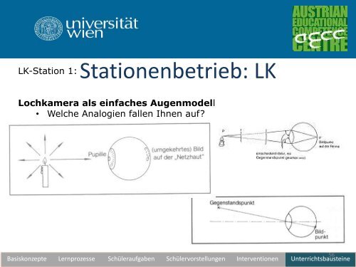 Unterrichtswerkstatt zur geometrischen Optik - pro.kphvie.at