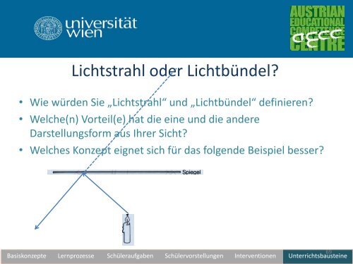 Unterrichtswerkstatt zur geometrischen Optik - pro.kphvie.at