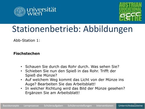 Unterrichtswerkstatt zur geometrischen Optik - pro.kphvie.at