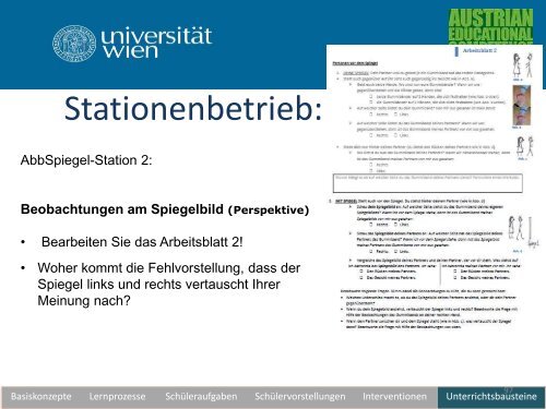 Unterrichtswerkstatt zur geometrischen Optik - pro.kphvie.at