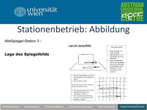 Unterrichtswerkstatt zur geometrischen Optik - pro.kphvie.at