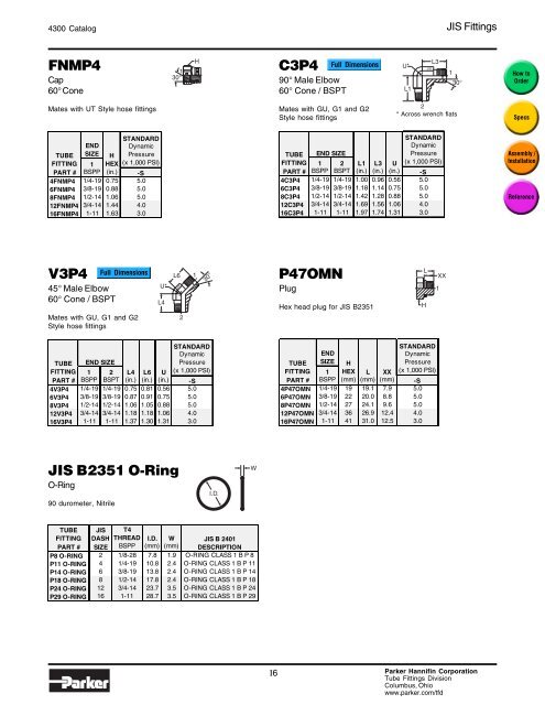 JIS Fittings