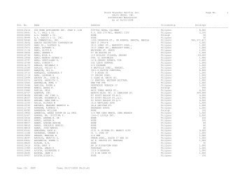 Stock Transfer Service Inc. Page No. 1 SOLID GROUP, INC ...