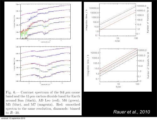 The atmospheres of short-period terrestrial exoplanets