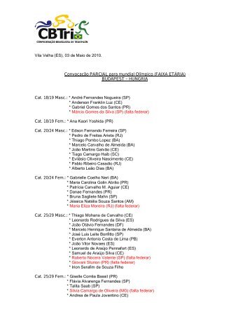 Vila Velha (ES), 03 de Maio de 2010. ConvocaÃƒÂ§ÃƒÂ£o PARCIAL para ...