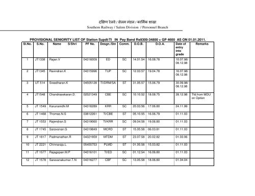 / / Southern Railway / Salem Division / Personnel Branch