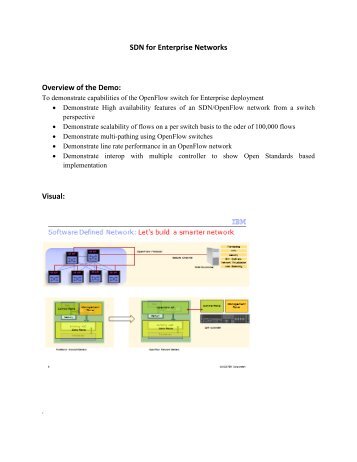 SDN for Enterprise Networks Overview of the Demo: Visual: - Open ...