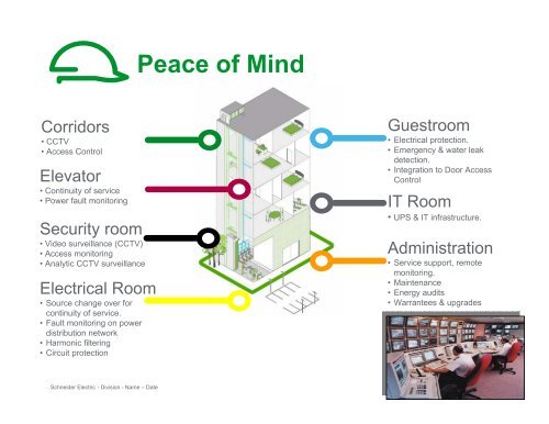 Turnkey Presentation - Schneider Electric