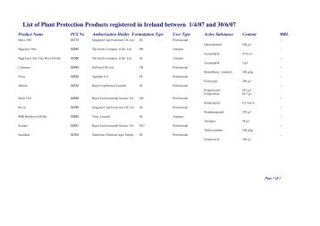 List of Plant Protection Products registered in Ireland between 1/4/07 ...