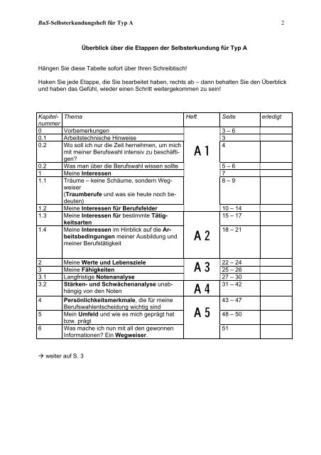 A1 - Wirtschaft / Recht im Unterricht