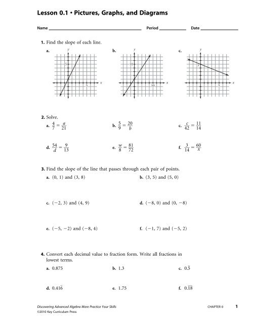 Lesson 0.1 â ¢ Pictures, Graphs, and Diagrams - Keymath.com