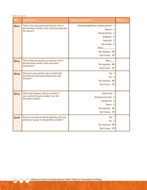 Adolescent Sexual and Reproductive Health Toolkit for - UNFPA