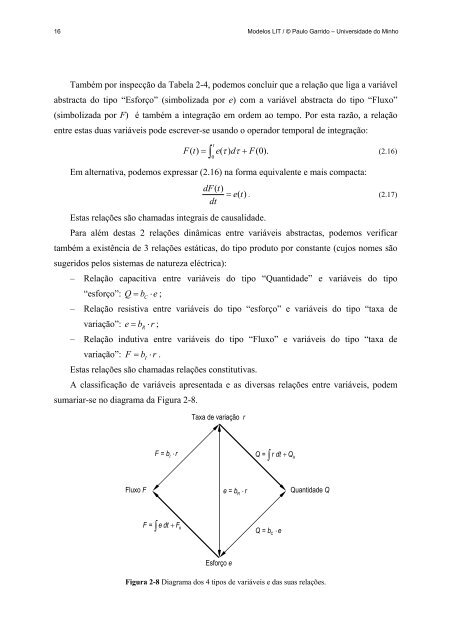 Modelos LIT - Universidade do Minho