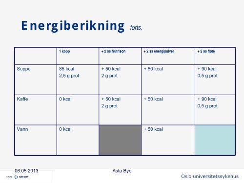 ErnÃ¦ring hos eldre pasienter med behov for ... - Vestre Viken HF