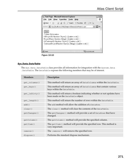 Beginning Ajax With ASP.NET (2006).pdf