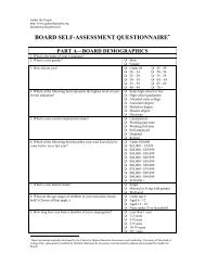 GTP Board Self-Assessment Questionnaire - Gather the People