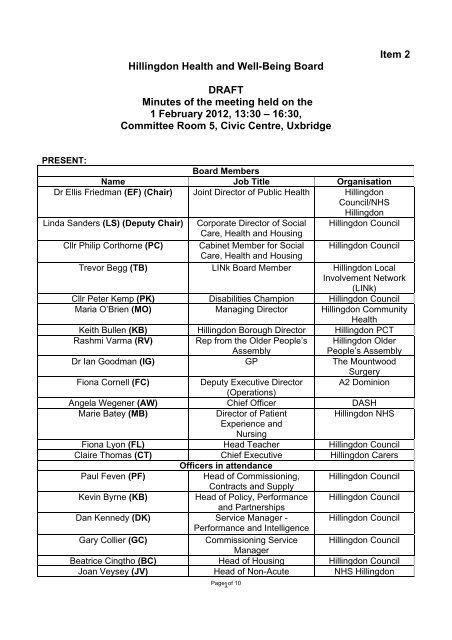 Item 2 Hillingdon Health And Well Being Board Draft Minutes Of