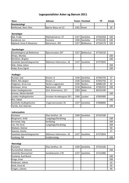 Spesialister 2011.pdf - Vestre Viken HF