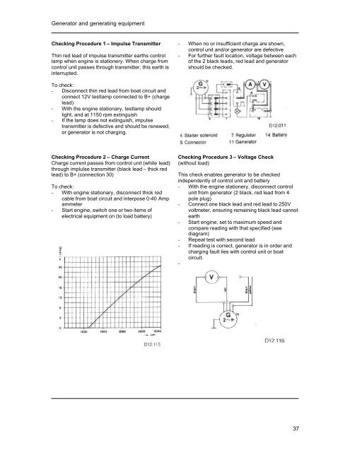 BMW D7 Workshop Manual