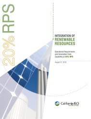 Integration of Renewable Resources - California ISO