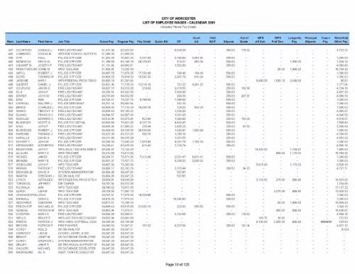 City employee pay (with police details) (PDF, 38 - Worcester ...