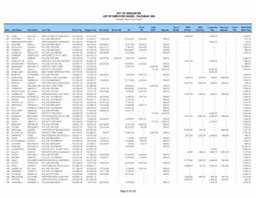 City employee pay (with police details) (PDF, 38 - Worcester ...