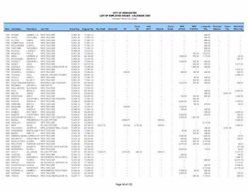 City employee pay (with police details) (PDF, 38 - Worcester ...