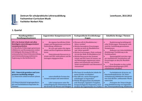 Zentrum Für Schulpraktische Lehrerausbildung Leverkusen www.yumpu.com