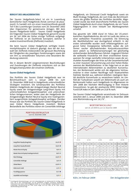 Jahresbericht Sauren Hedgefonds-Select, 31.12 ... - Hedgeconcept.de