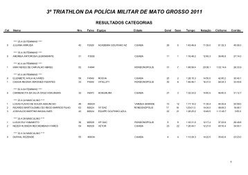 3Ã‚Âº triathlon da polÃƒÂ­cia militar de mato grosso 2011 - CBTri