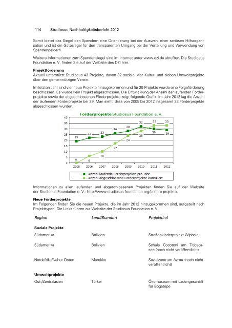 Nachhaltigkeitsbericht 2012 - Studiosus Reisen MÃ¼nchen GmbH