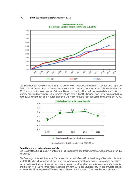 Nachhaltigkeitsbericht 2012 - Studiosus Reisen MÃ¼nchen GmbH