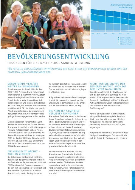 Masterplan Fortschreibung 2011 / Integriertes ...