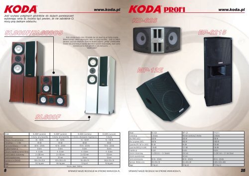 pobierz katalog - Koda