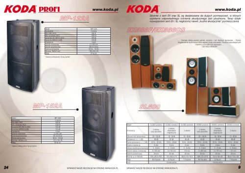 pobierz katalog - Koda