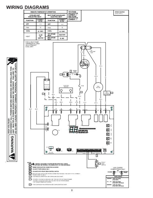 Ptac Wiring Diagram from img.yumpu.com