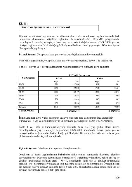 Hane HalkÄ± AraÅtÄ±rmasÄ± Ara Raporu - TÃ¼rk Toraks DerneÄi