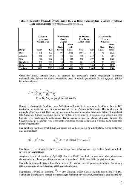 Hane HalkÄ± AraÅtÄ±rmasÄ± Ara Raporu - TÃ¼rk Toraks DerneÄi