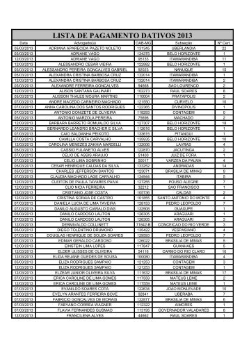 lista de pagamento dativos 2013 - Ordem dos Advogados do Brasil