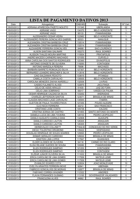 lista de pagamento dativos 2013 - Ordem dos Advogados do Brasil