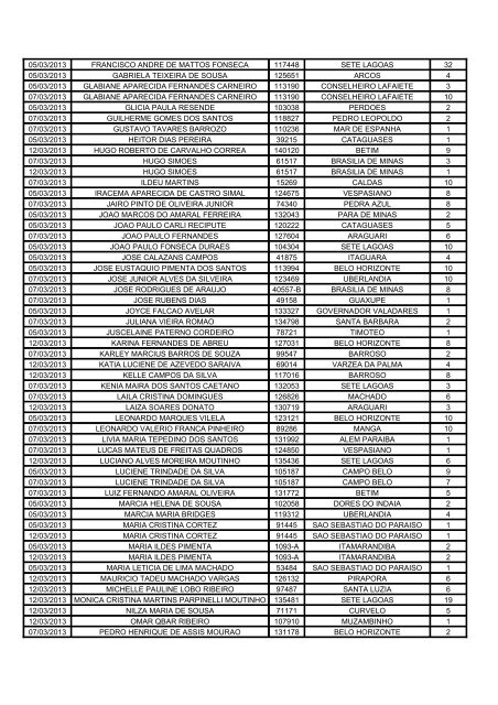 lista de pagamento dativos 2013 - Ordem dos Advogados do Brasil