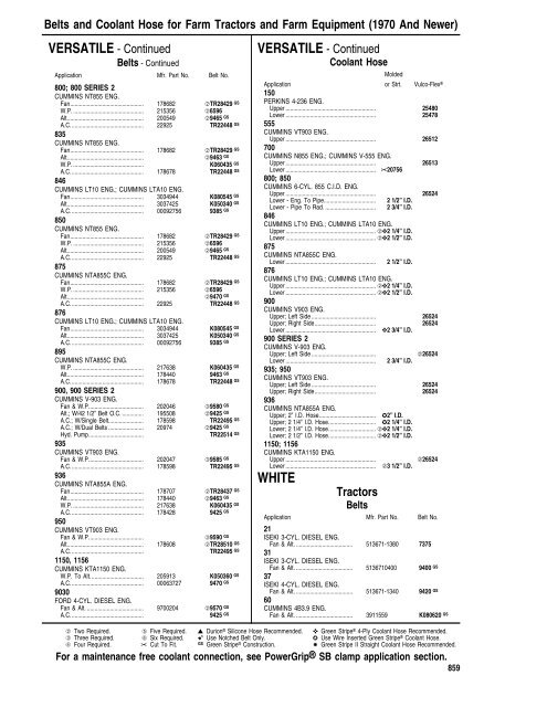 Coolant Hose Size Chart