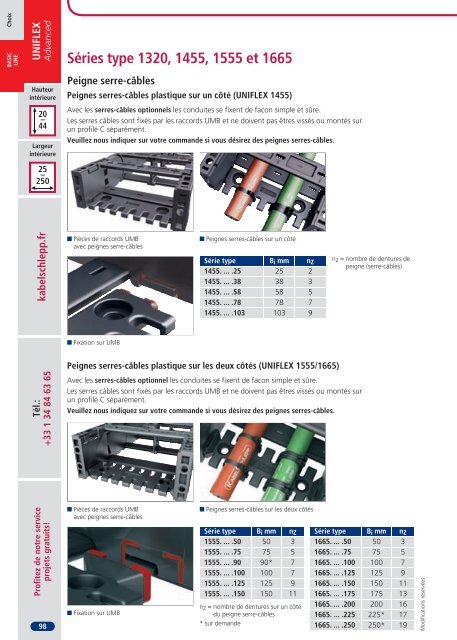 UNIFLEX Advanced - PEI-FRANCE.com