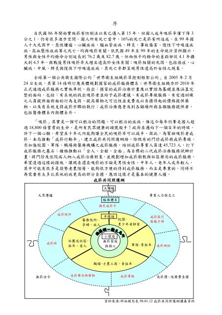 附件4 臨床戒菸服務指引 Pdf 菸害防制資訊網 衛生署