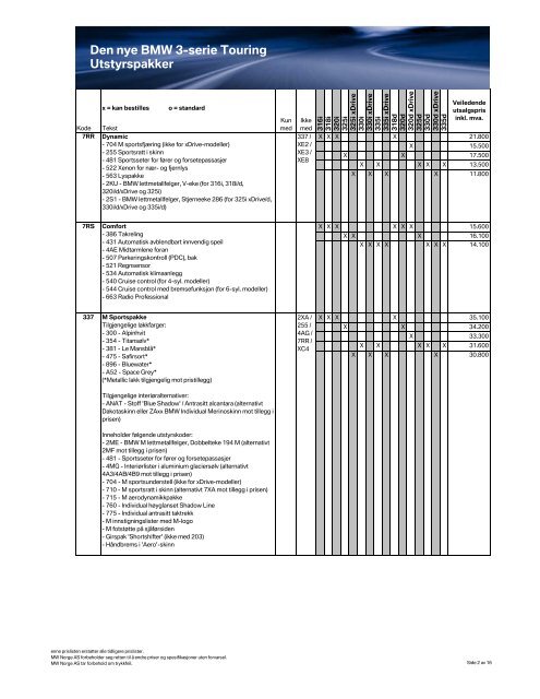 E91 - 3-serie Touring 03.2009 PDF grunnlag - BMW