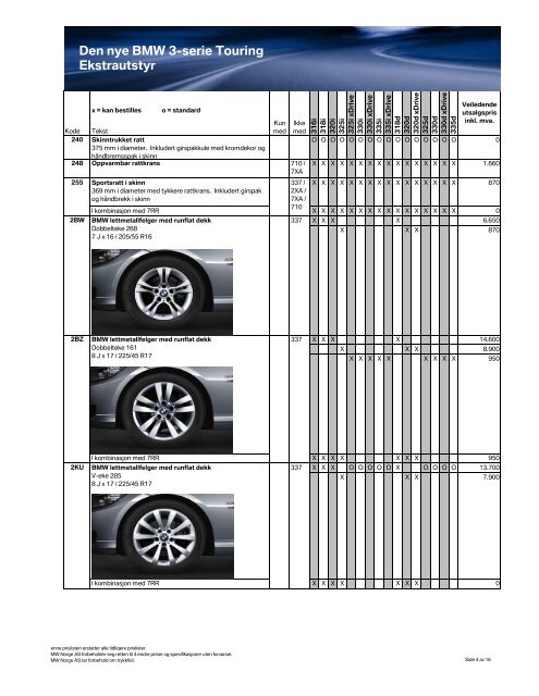 E91 - 3-serie Touring 03.2009 PDF grunnlag - BMW