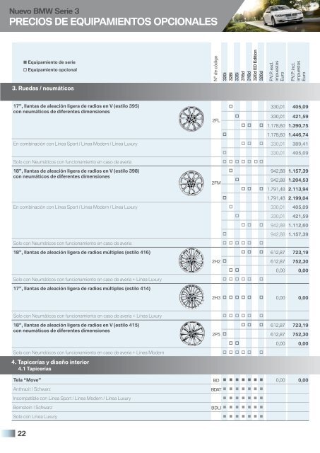 precios de equipamientos opcionales - Bmw