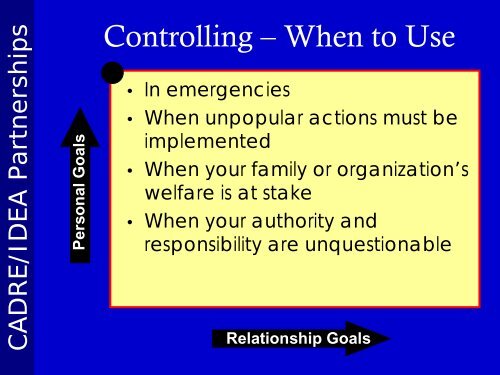 The Five Conflict Handling Modes - Direction Service